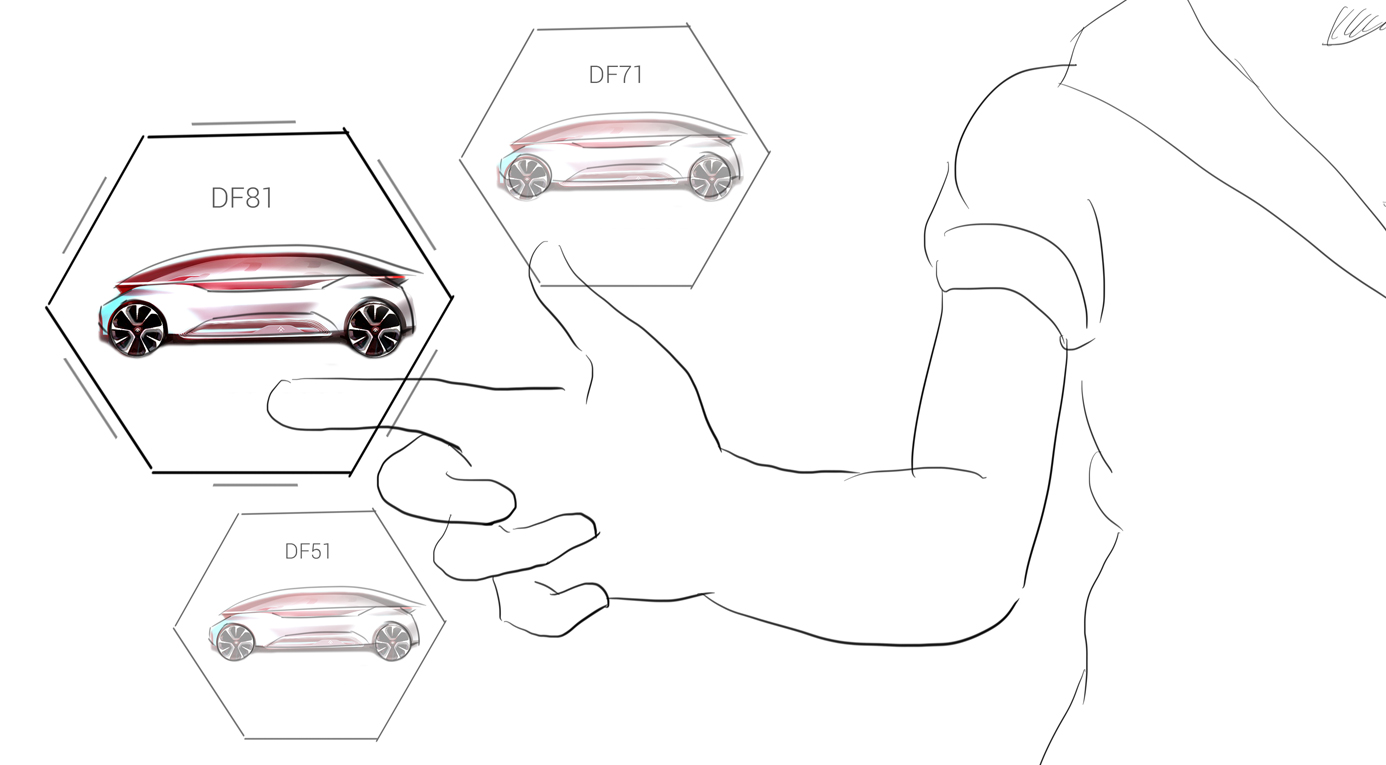 FARADAY FUTURE